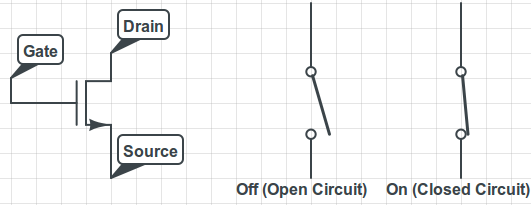 N-ch MOSFET transistor with switches