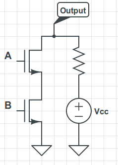 NAND circuit